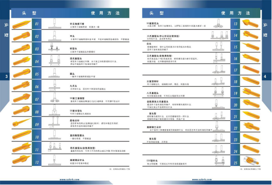 華榮華測試探針、探針頭型、HRH探針頭型