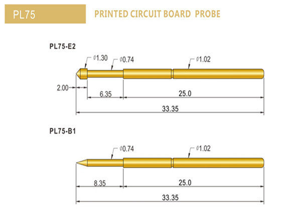 PL75測(cè)試探針規(guī)格型號(hào)、PL75探針選型
