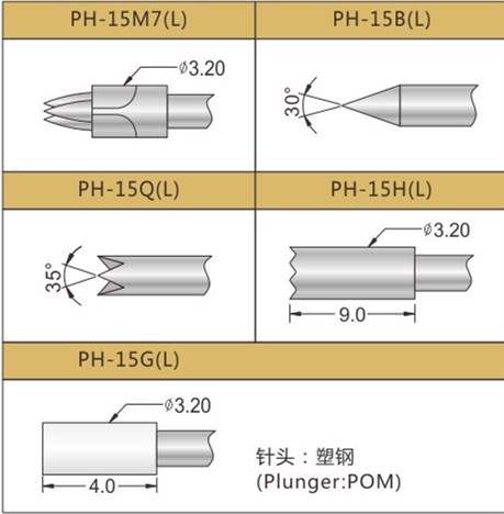 PH-15測試探針頭型，華榮華探針選型頭型