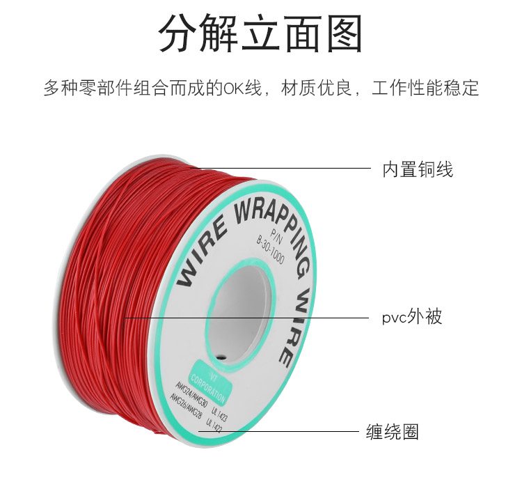 OK線，華榮華探針配件廠家