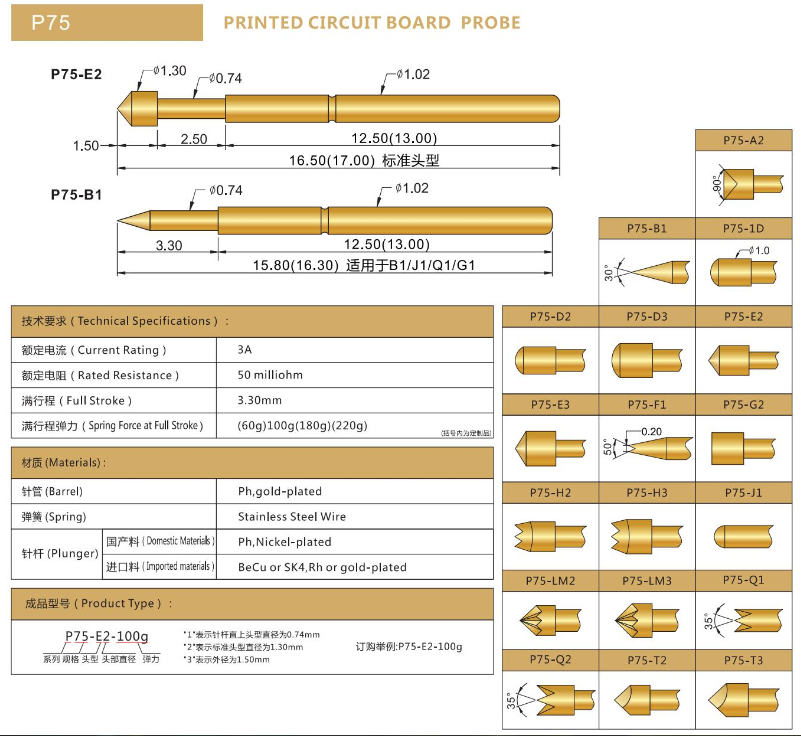 P75探針，彈簧探針，華榮華測試針廠家