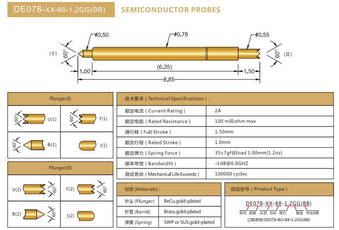 DE0.78mm探針，雙頭探針，華榮華BGA探針廠家