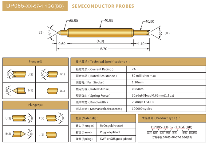 DP0.85mm探針，雙頭探針，華榮華BGA探針廠家